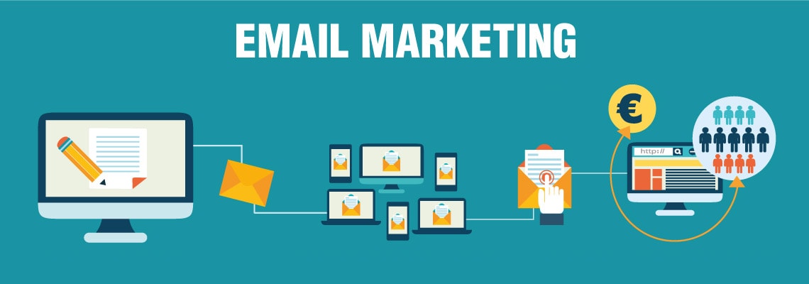 email-marketing